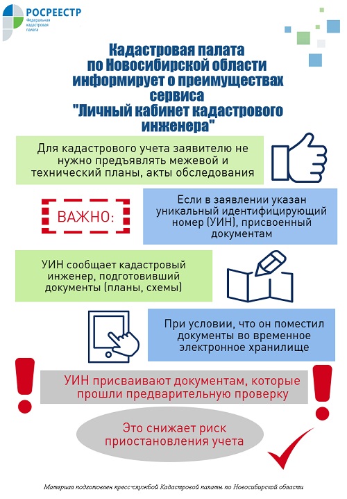 ЛК КИ